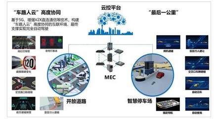 福瑞泰克与上海智能网联汽车技术中心达成战略合作