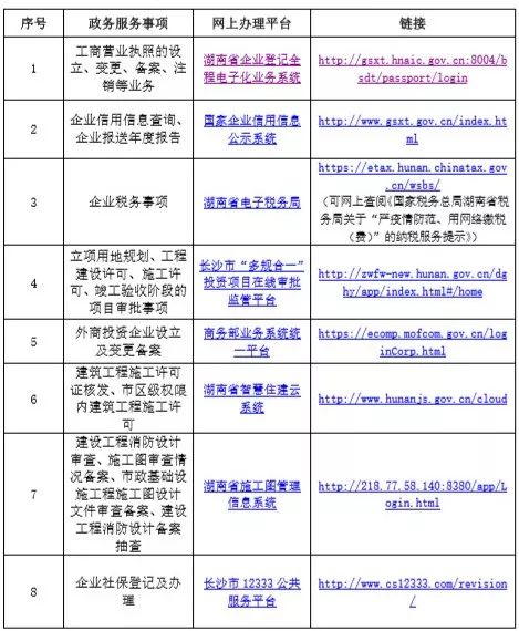 致长沙经开区广大企业朋友的倡议书