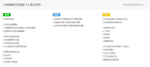 力软敏捷开发框架最新的更新是什么时候 谁体验过